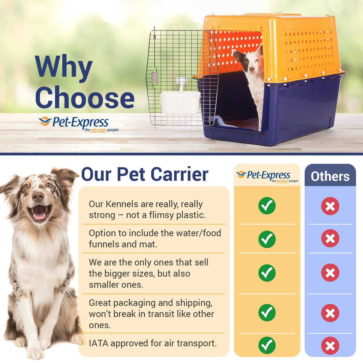 Heavy Duty Dog Cat Kennel N42026